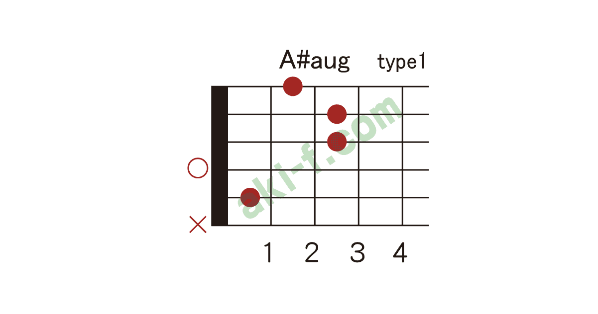 A B Augの押さえ方 ギターコードブック