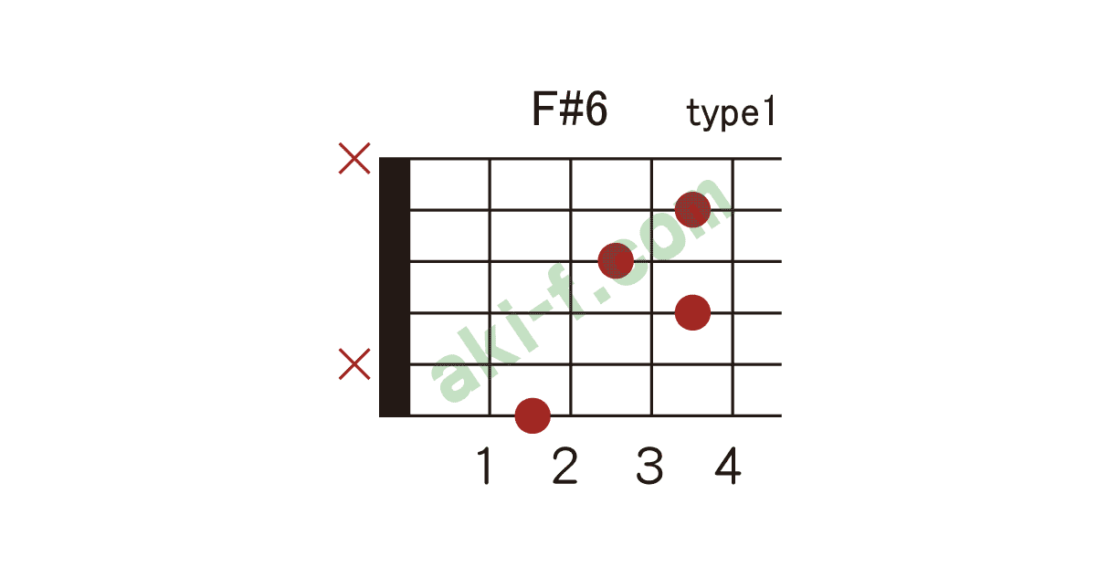 F G 6の押さえ方 ギターコードブック