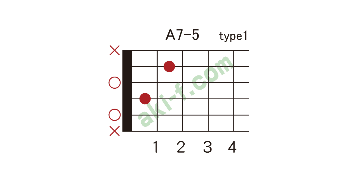 5の押さえ方 ギターコードブック